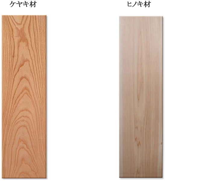 木製看板に使う木。